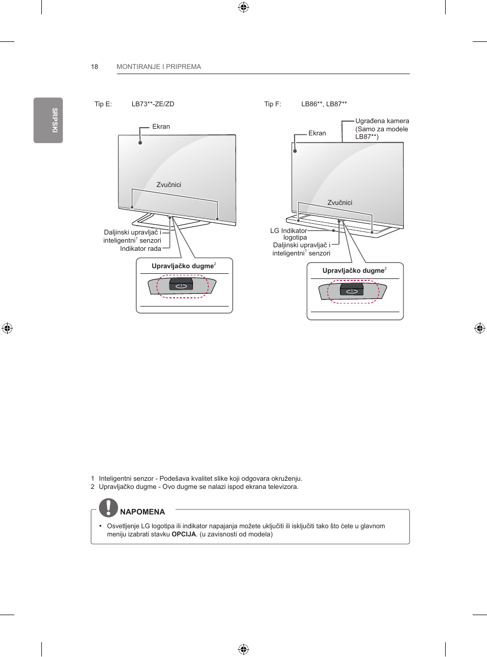 LG 47LB731V User Manual | Page 404 / 588