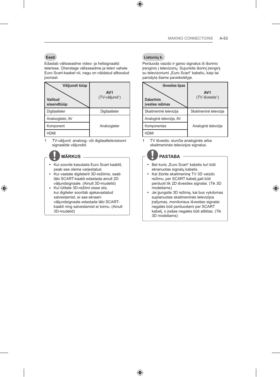 LG 47LB731V User Manual | Page 53 / 588