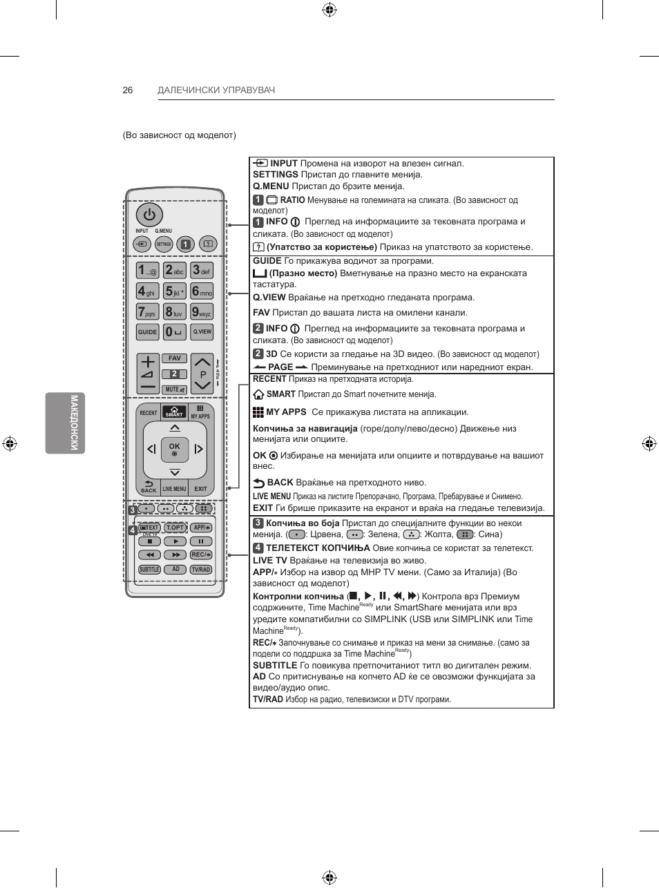 LG 47LB731V User Manual | Page 540 / 588