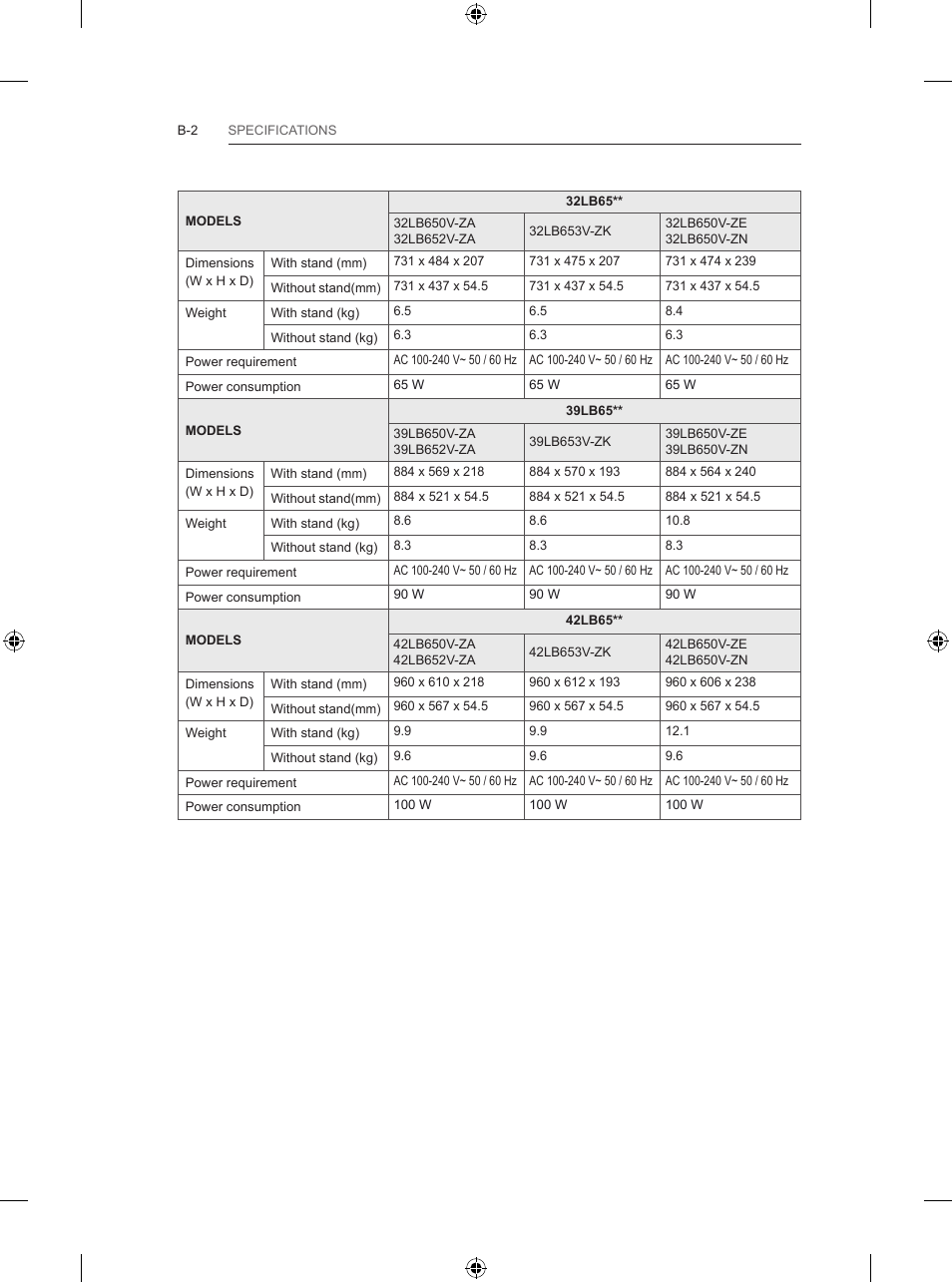 LG 47LB731V User Manual | Page 580 / 588