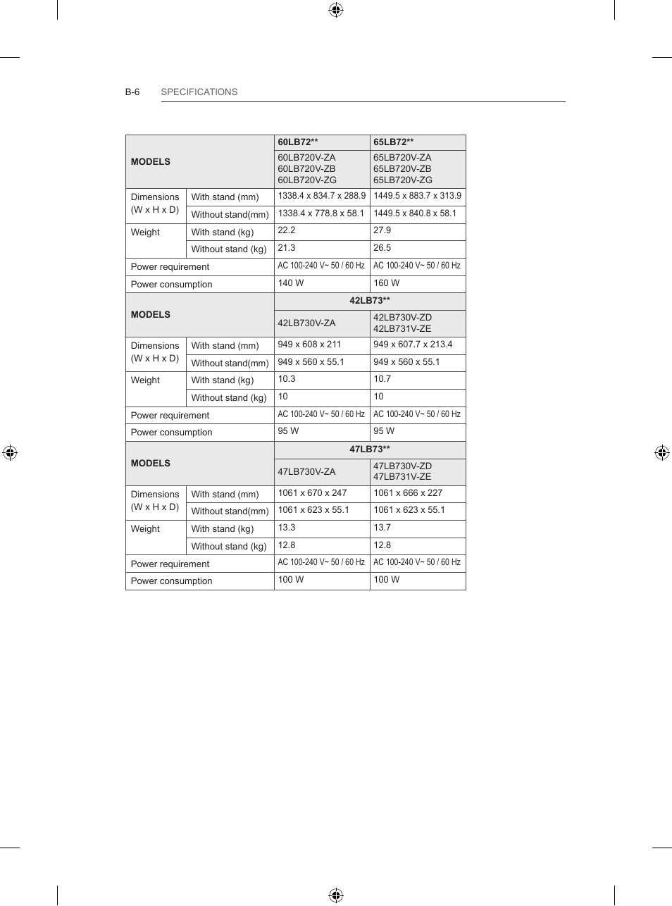 LG 47LB731V User Manual | Page 584 / 588