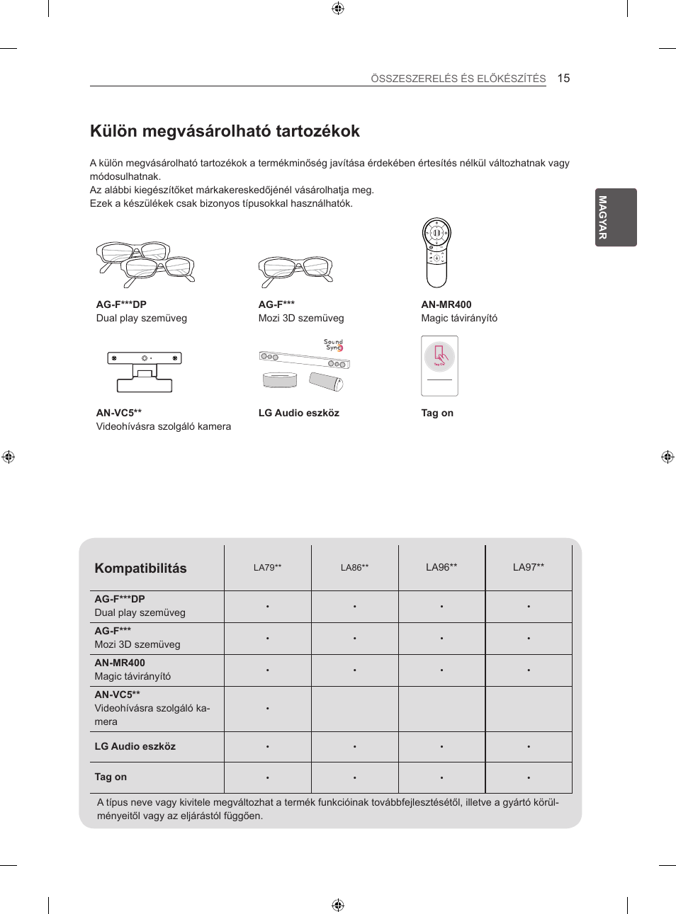 Külön megvásárolható tartozékok, Kompatibilitás | LG 42LA860V User Manual | Page 103 / 516