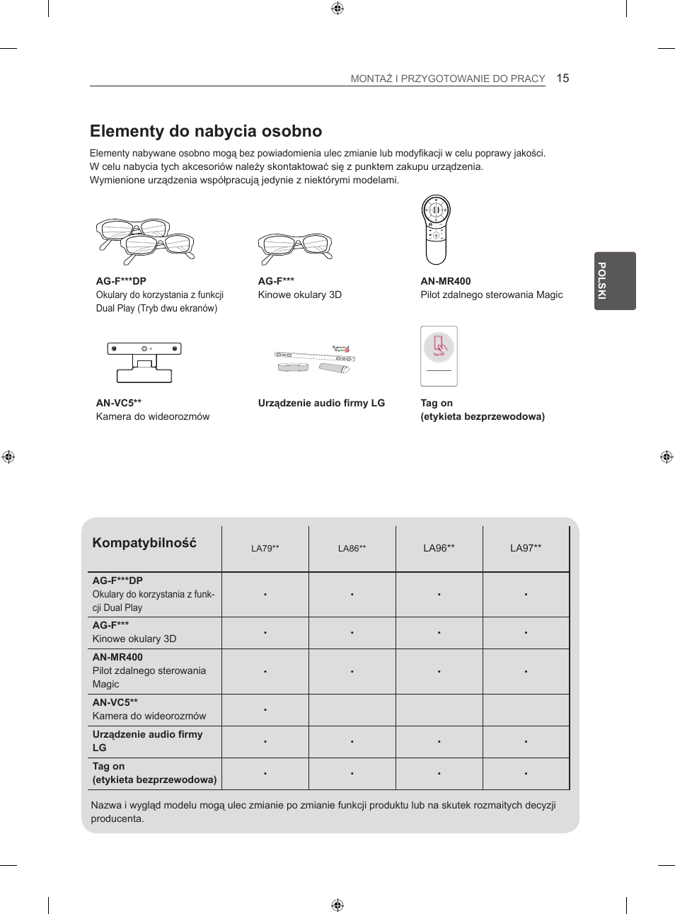 Elementy do nabycia osobno, Kompatybilność | LG 42LA860V User Manual | Page 131 / 516