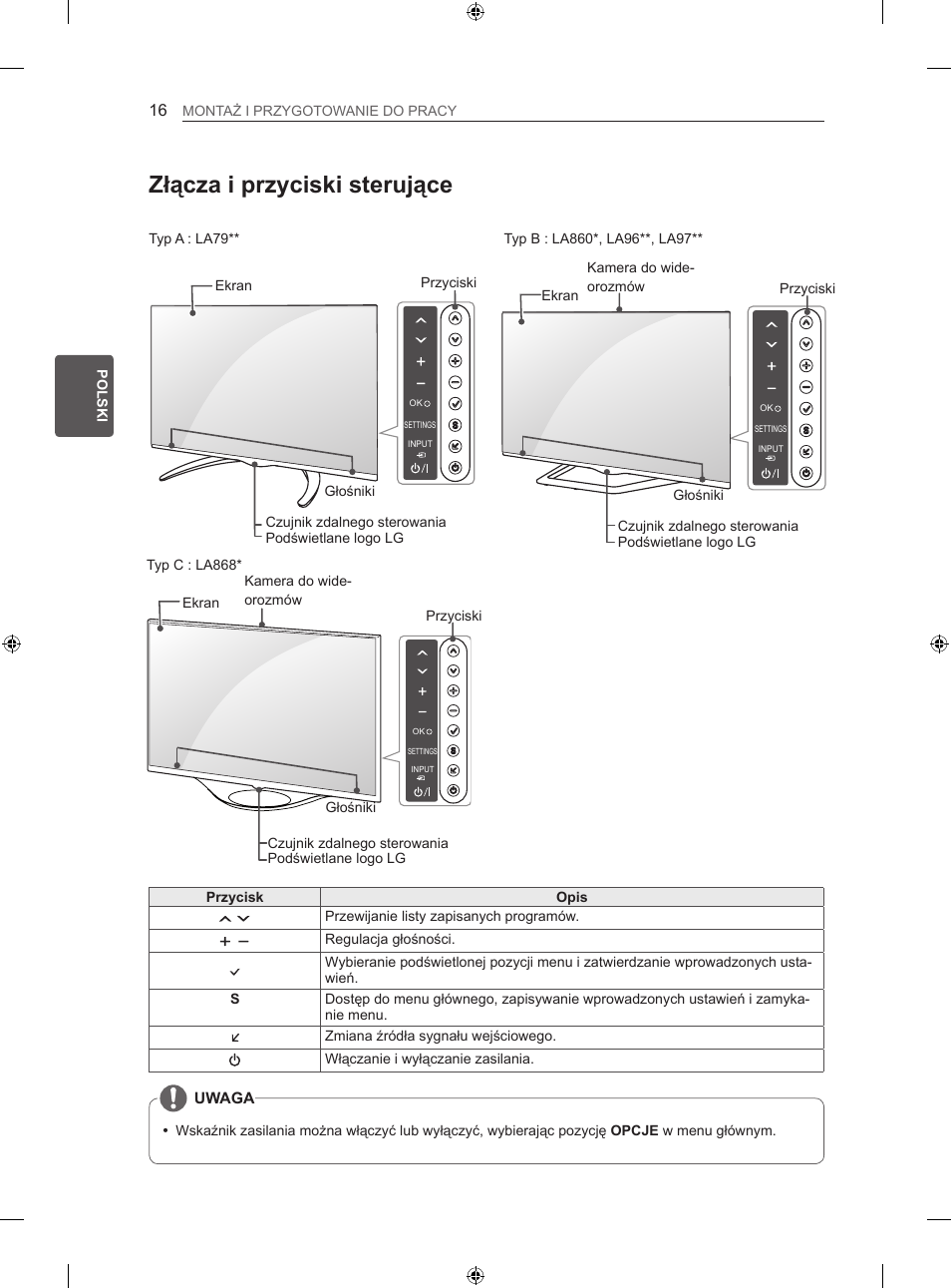 Złącza i przyciski sterujące | LG 42LA860V User Manual | Page 132 / 516