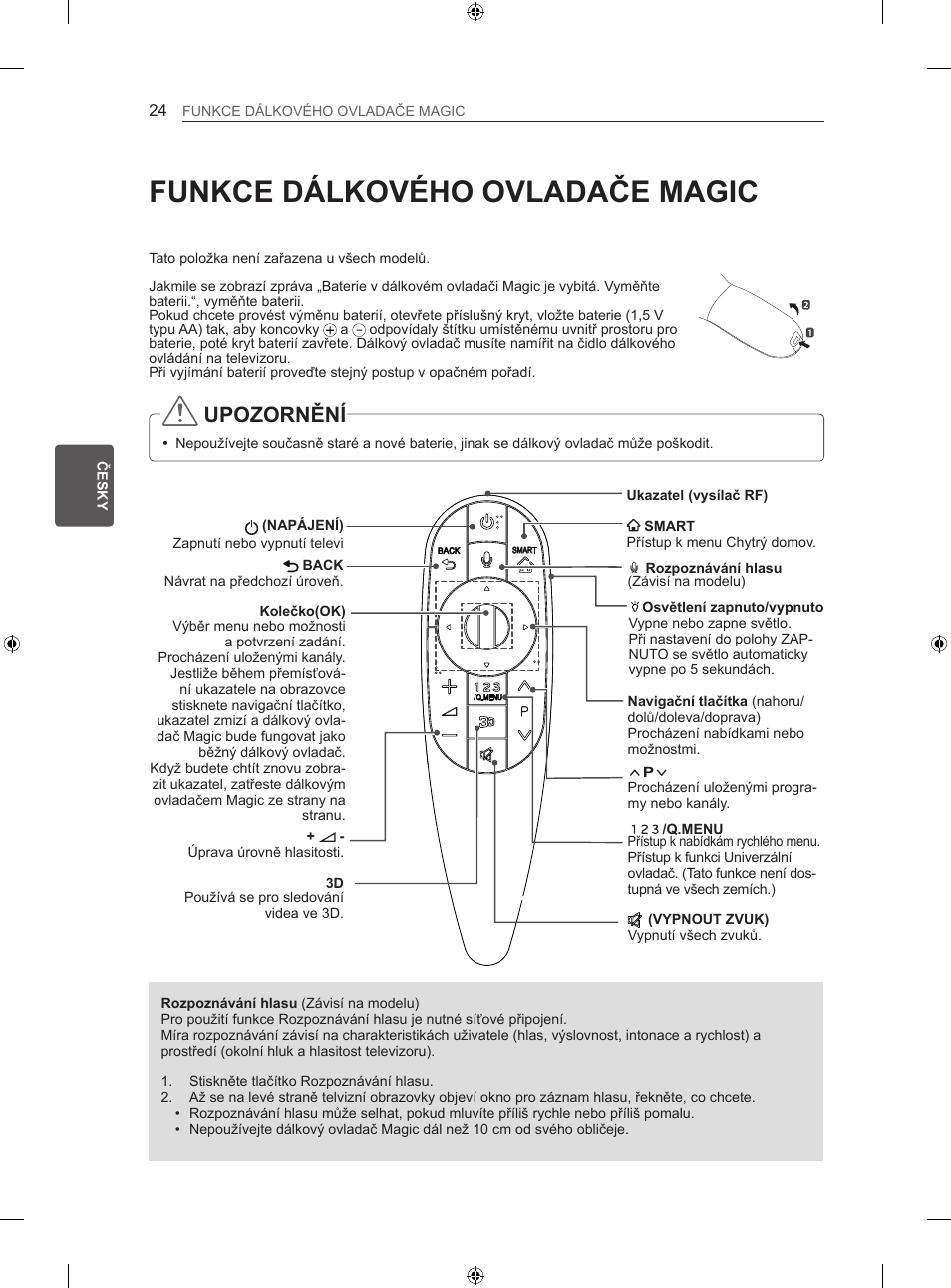 Funkce dálkového ovladače magic, Upozornění | LG 42LA860V User Manual | Page 168 / 516