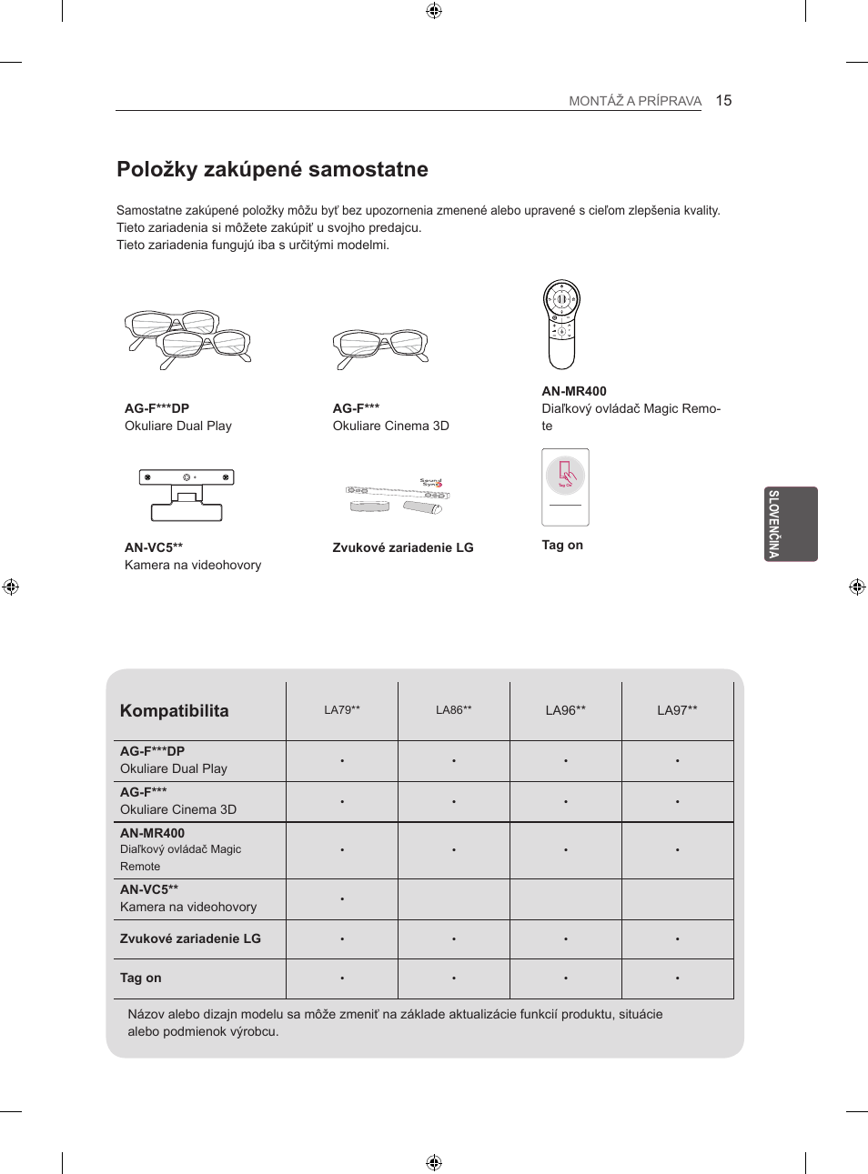Položky zakúpené samostatne, Kompatibilita | LG 42LA860V User Manual | Page 187 / 516