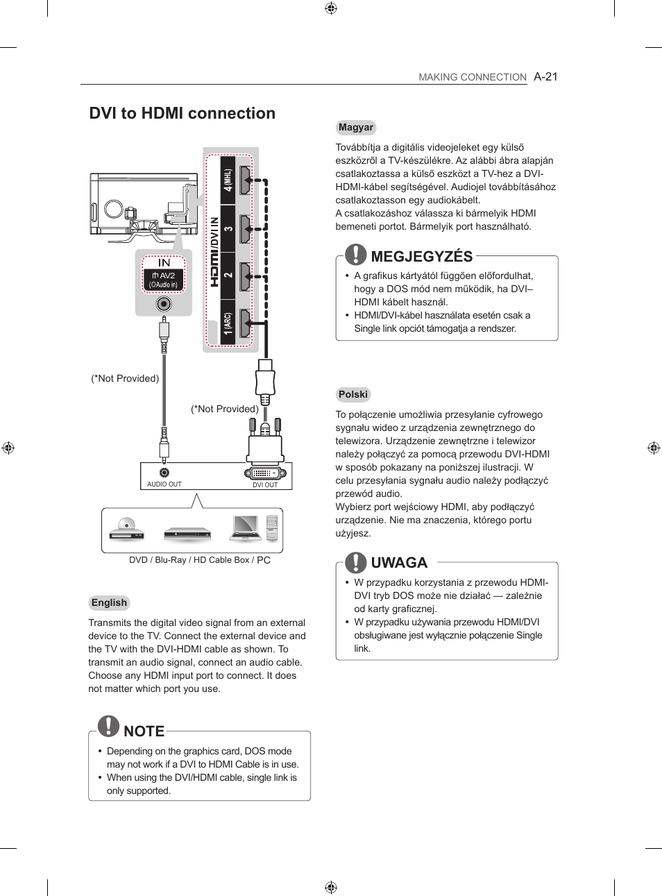 Dvi to hdmi connection, Megjegyzés, Uwaga | LG 42LA860V User Manual | Page 21 / 516