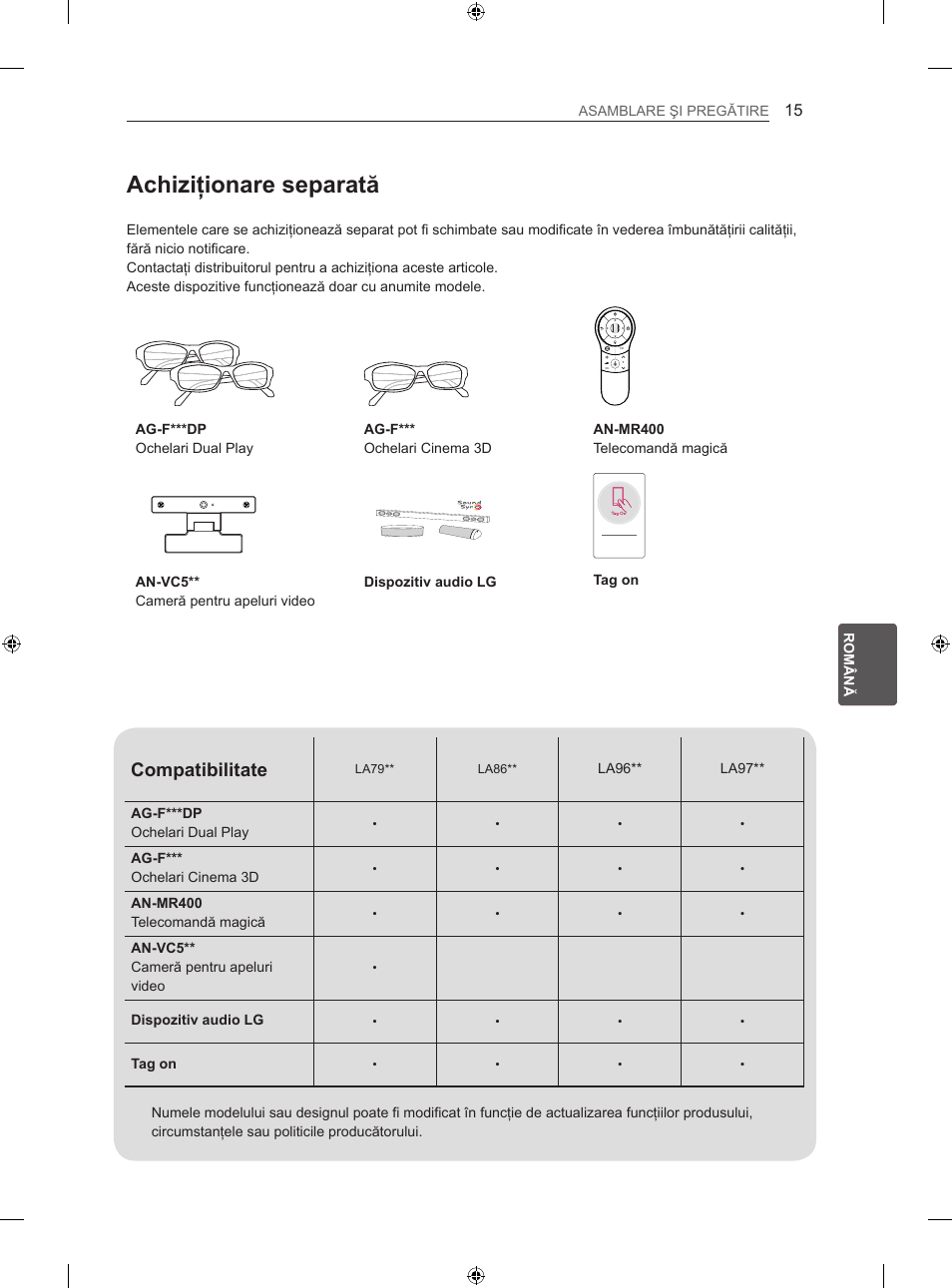 Achiziţionare separată, Compatibilitate | LG 42LA860V User Manual | Page 215 / 516