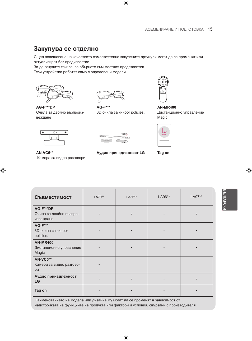 Закупува се отделно, Съвместимост | LG 42LA860V User Manual | Page 243 / 516