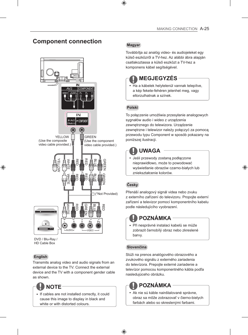 Component connection, Megjegyzés, Uwaga | Poznámka | LG 42LA860V User Manual | Page 25 / 516