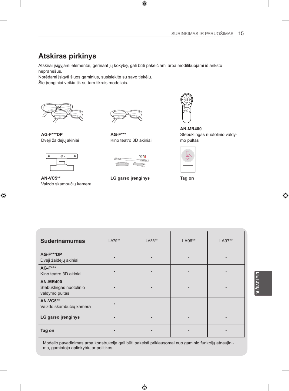 Atskiras pirkinys, Suderinamumas | LG 42LA860V User Manual | Page 299 / 516