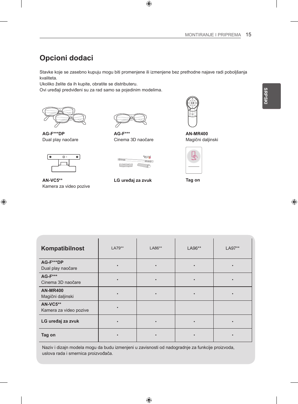 Opcioni dodaci, Kompatibilnost | LG 42LA860V User Manual | Page 355 / 516