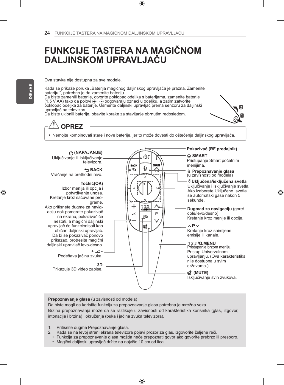 Funkcije tastera na magičnom daljinskom upravljaču, Oprez | LG 42LA860V User Manual | Page 364 / 516