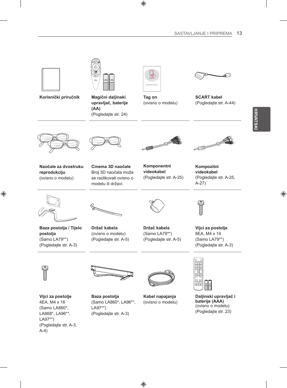 LG 42LA860V User Manual | Page 381 / 516