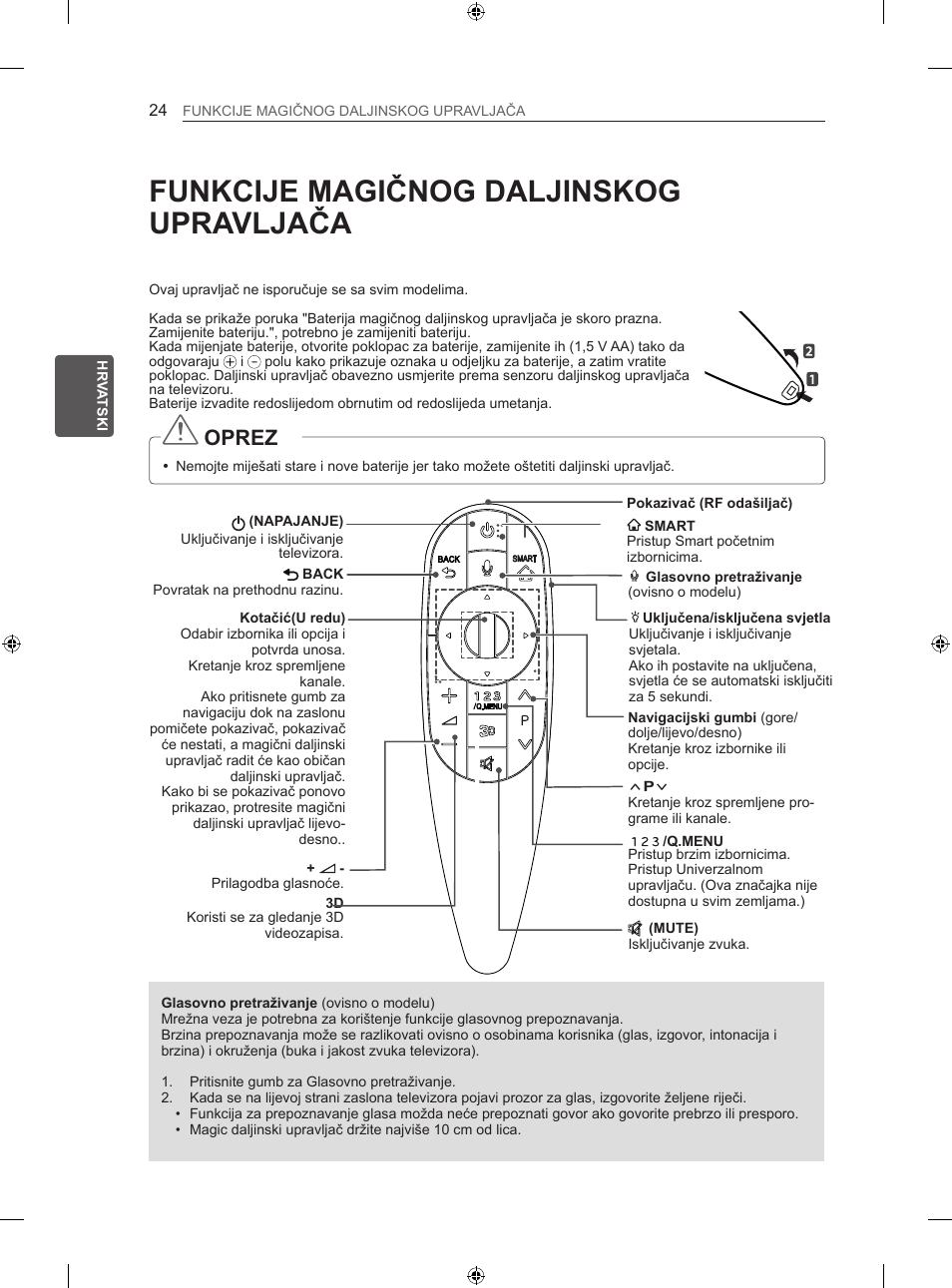 Funkcije magičnog daljinskog upravljača, Oprez | LG 42LA860V User Manual | Page 392 / 516