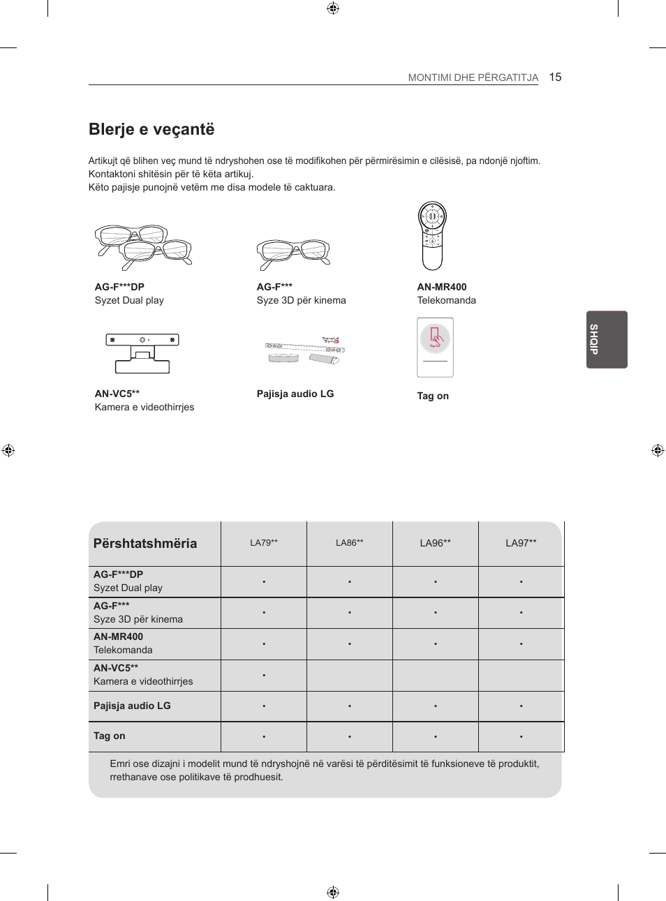 Blerje e veçantë, Përshtatshmëria | LG 42LA860V User Manual | Page 411 / 516