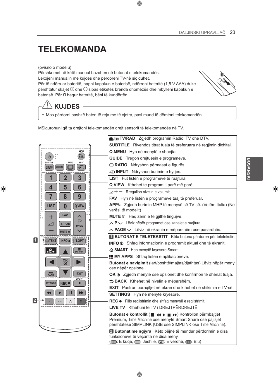 Telekomanda, Kujdes | LG 42LA860V User Manual | Page 447 / 516