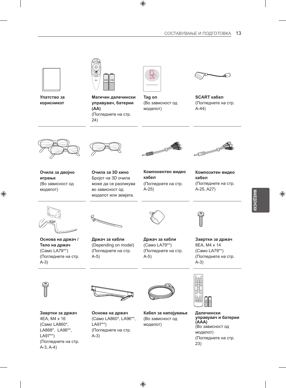 LG 42LA860V User Manual | Page 465 / 516