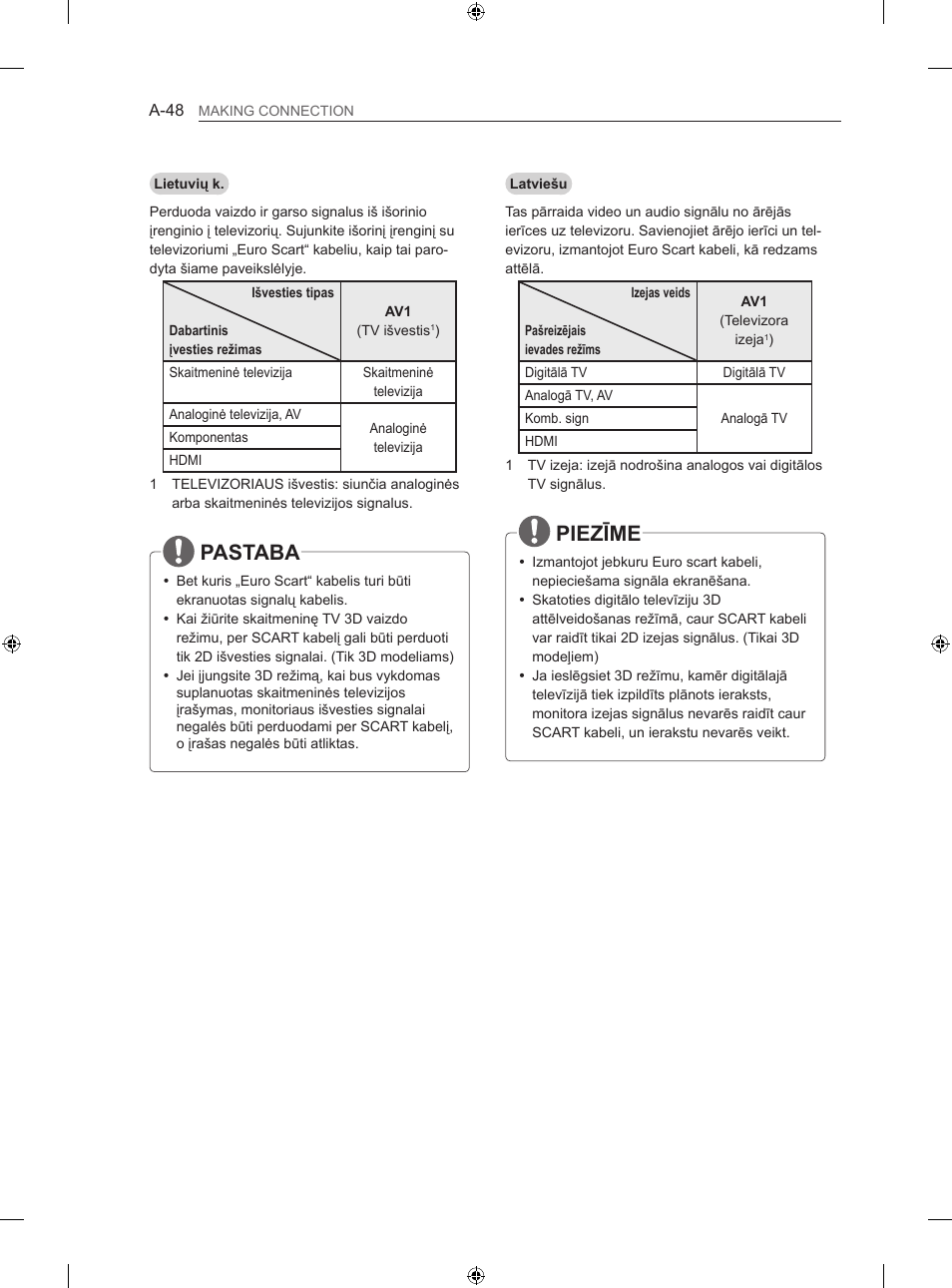 Piezīme, Pastaba | LG 42LA860V User Manual | Page 48 / 516