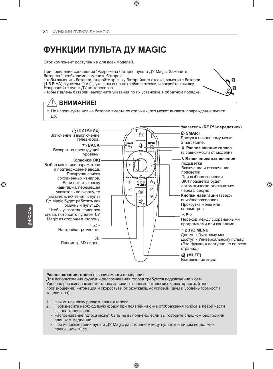 Функции пульта ду magic, Внимание | LG 42LA860V User Manual | Page 504 / 516