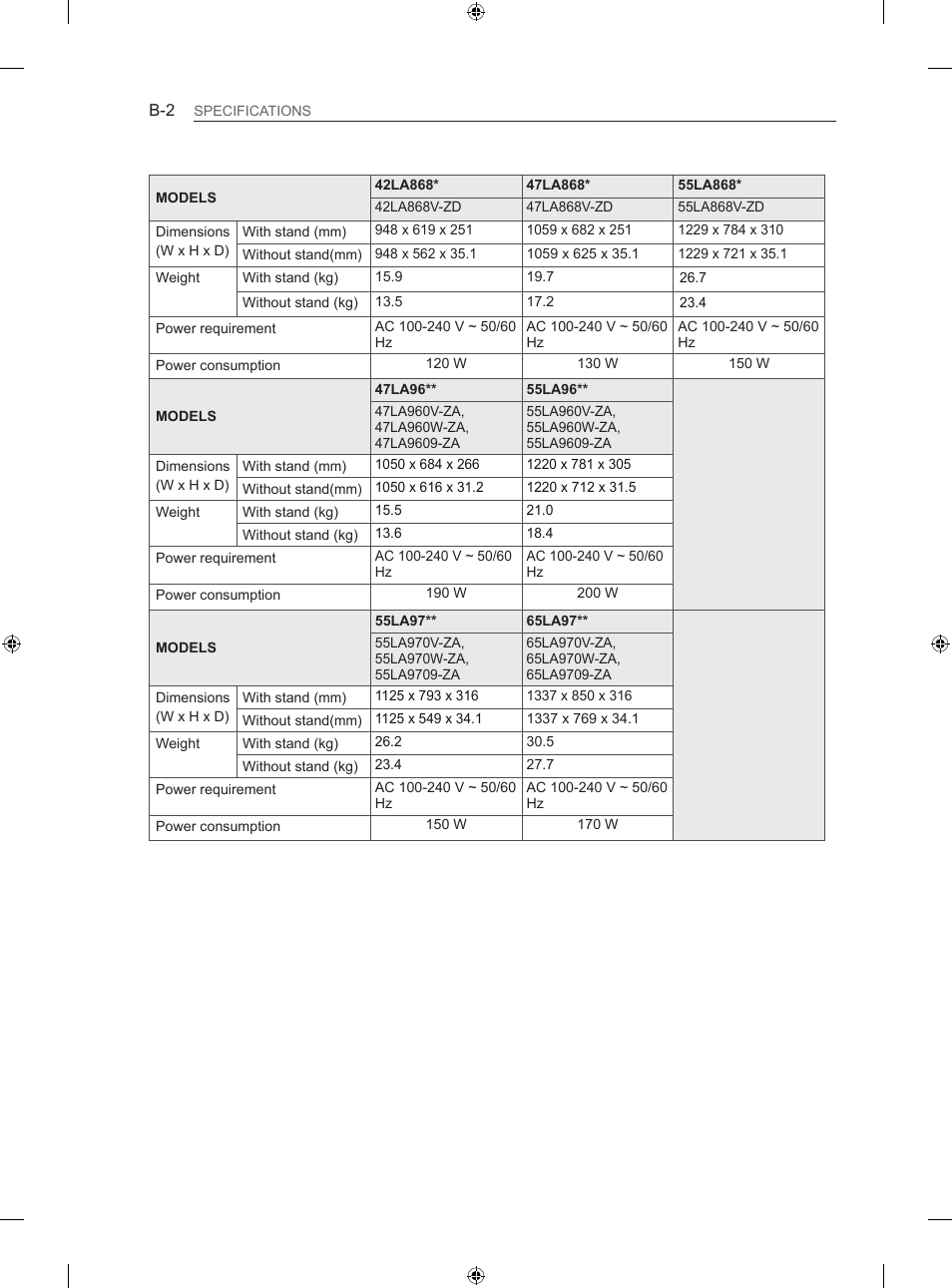 LG 42LA860V User Manual | Page 510 / 516