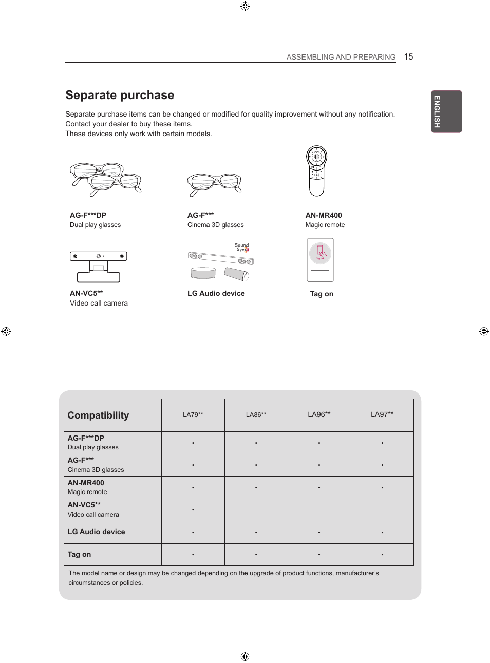 Separate purchase, Compatibility | LG 42LA860V User Manual | Page 75 / 516