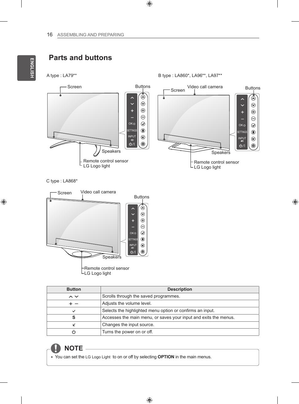 Parts and buttons | LG 42LA860V User Manual | Page 76 / 516