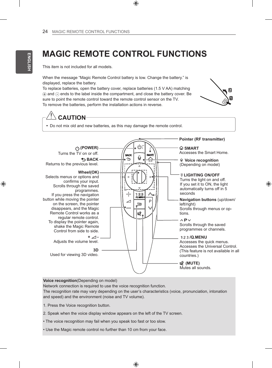 Magic remote control functions, Caution | LG 42LA860V User Manual | Page 84 / 516