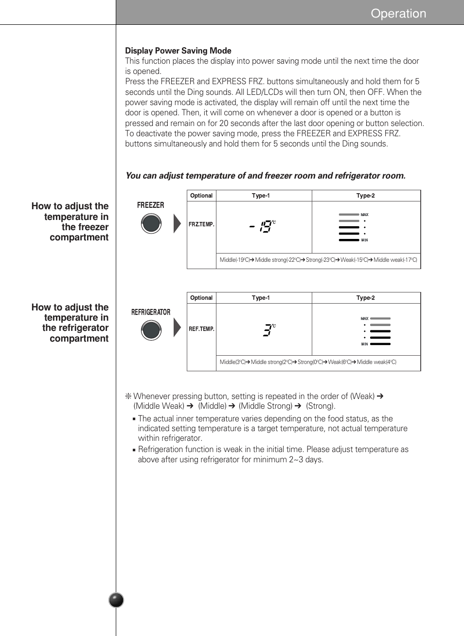 Operation | LG GR-L227YLQA User Manual | Page 10 / 132