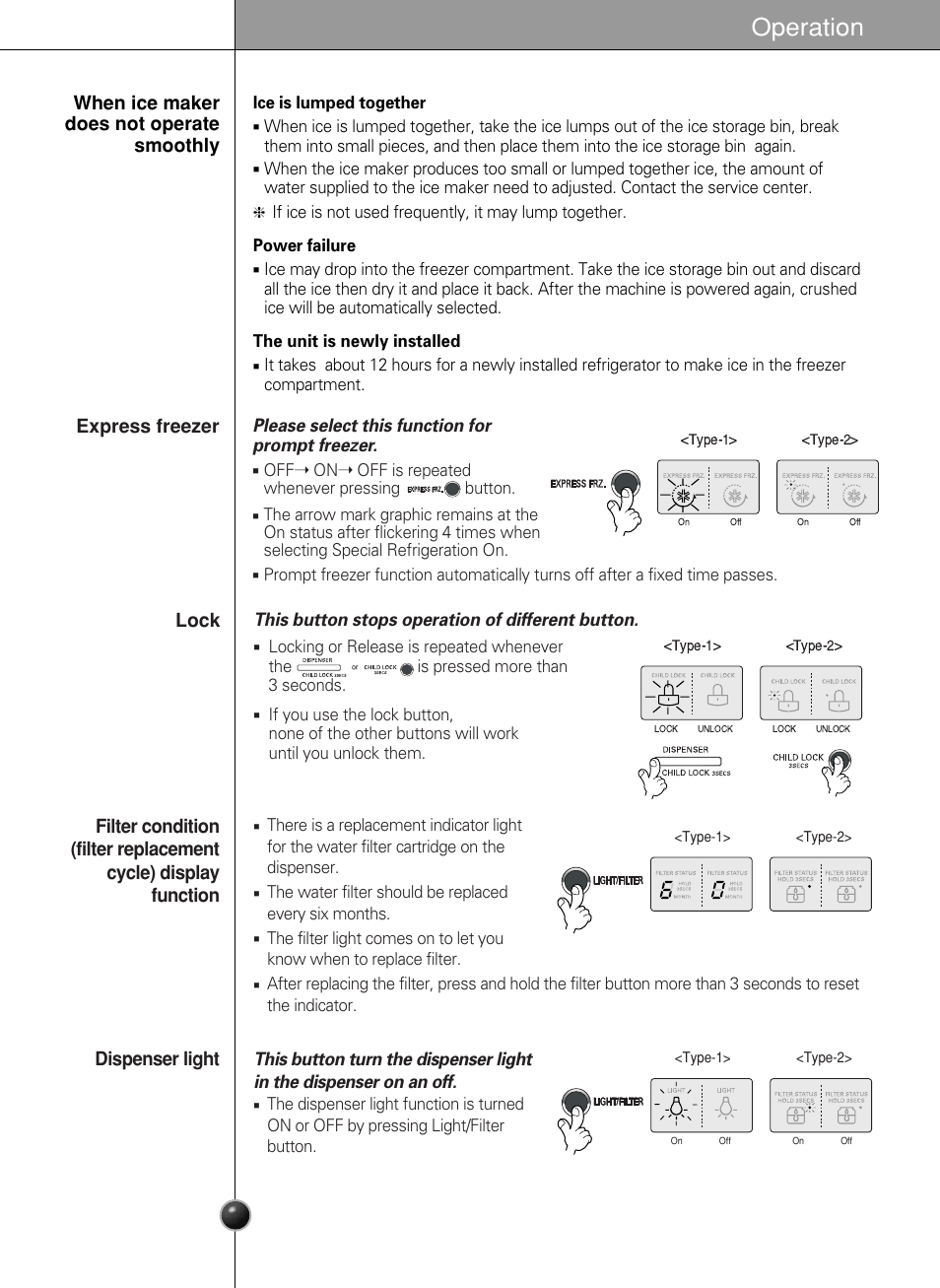 Operation, When ice maker does not operate smoothly, Express freezer | Lock, Please select this function for prompt freezer, This button stops operation of different button | LG GR-L227YLQA User Manual | Page 12 / 132