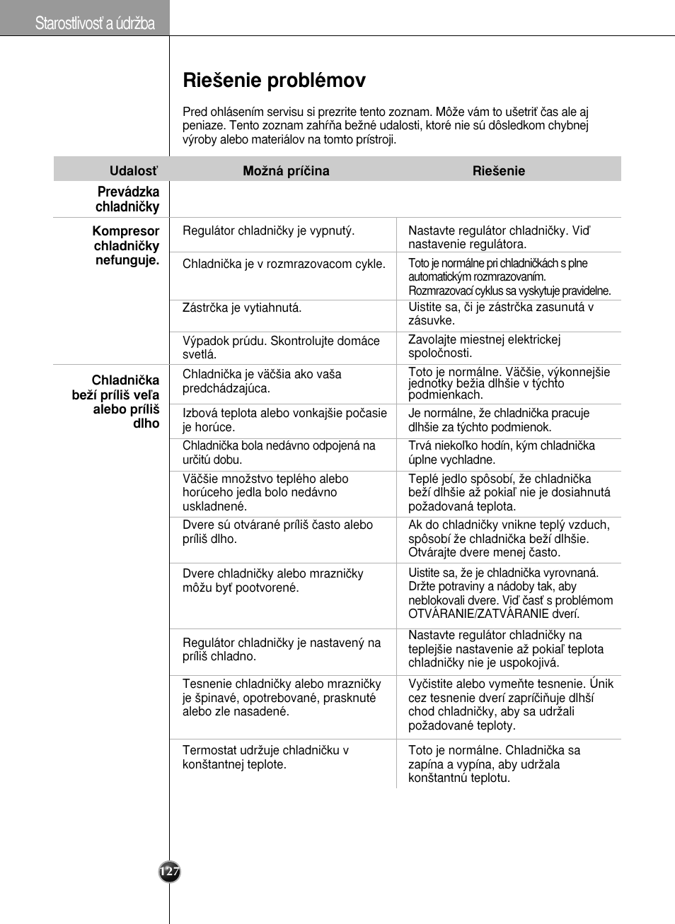 Rie‰enie problémov, Starostlivosè a údrïba | LG GR-L227YLQA User Manual | Page 127 / 132