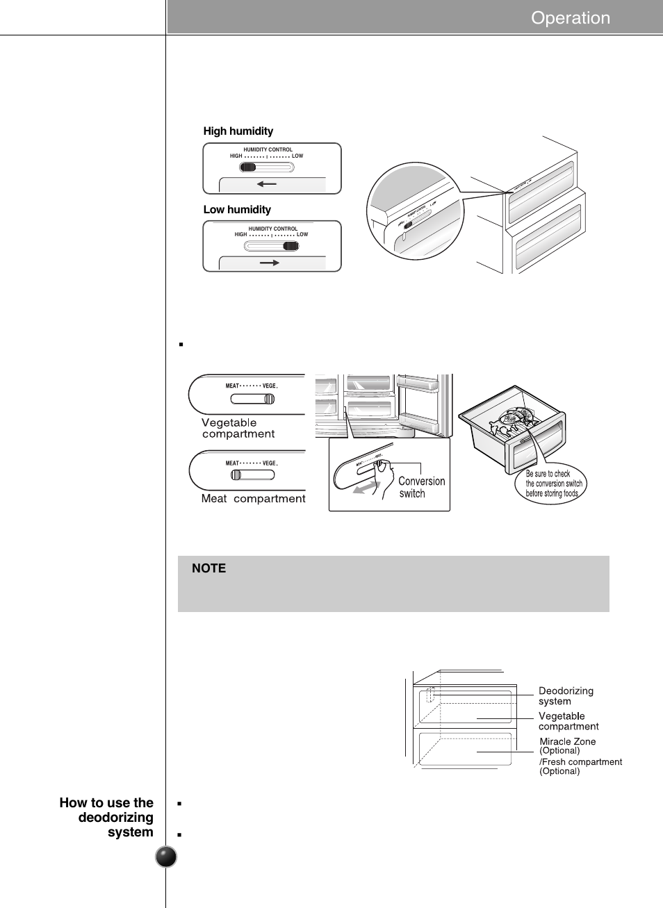 Humidity control in the vegetable compartment, Deodorizer (applicable to some models only), Operation | How to use the deodorizing system | LG GR-L227YLQA User Manual | Page 16 / 132