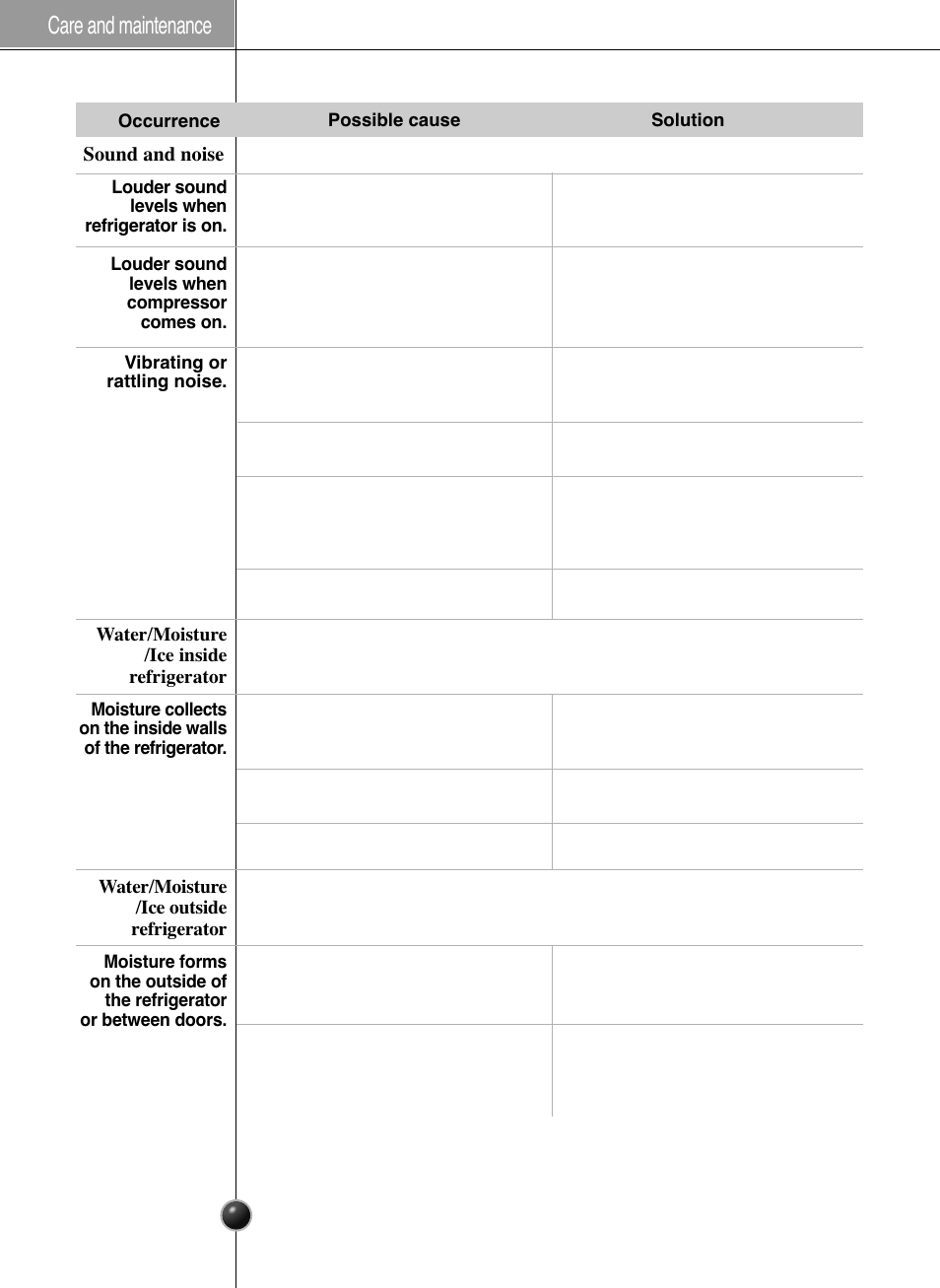 Care and maintenance | LG GR-L227YLQA User Manual | Page 25 / 132