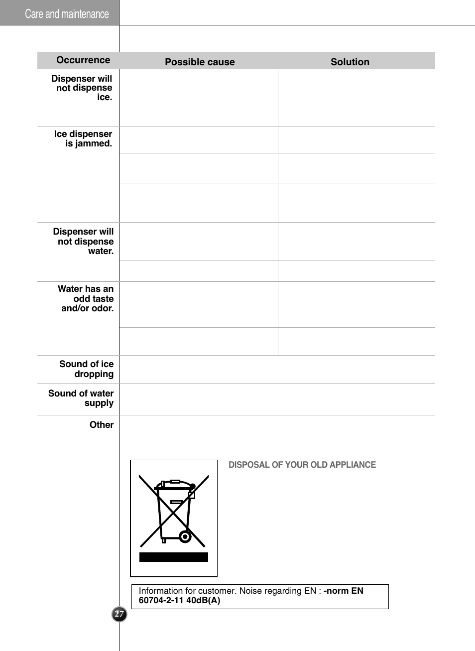 Care and maintenance | LG GR-L227YLQA User Manual | Page 27 / 132