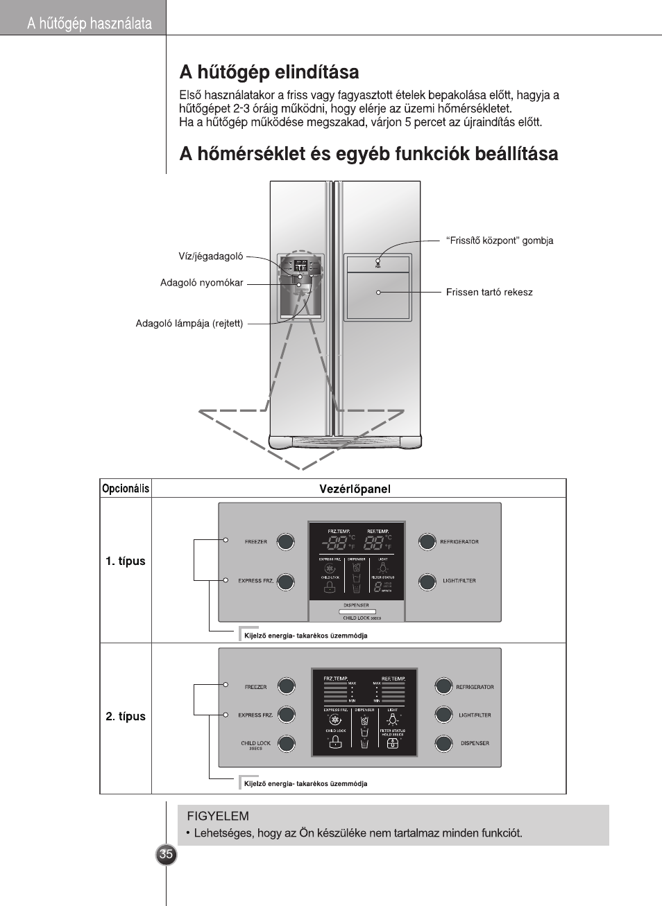 LG GR-L227YLQA User Manual | Page 35 / 132