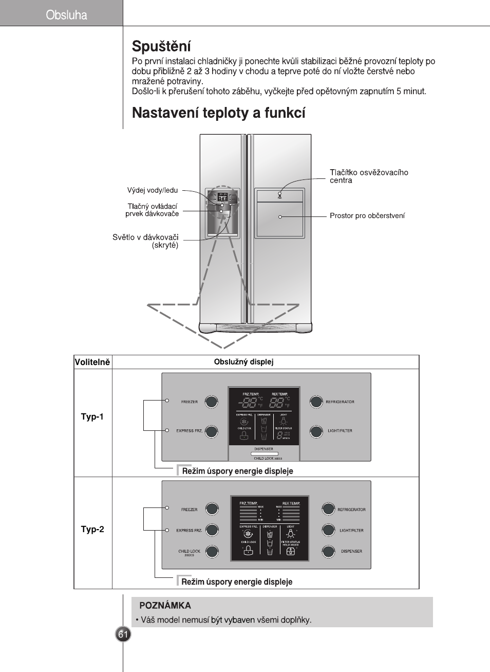 LG GR-L227YLQA User Manual | Page 61 / 132