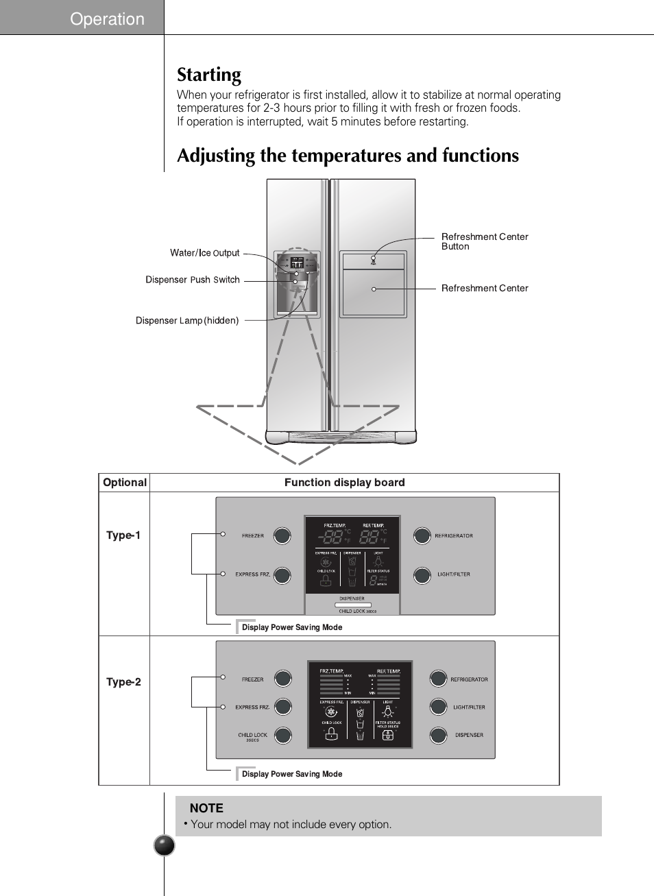 Starting, Adjusting the temperatures and functions, Operation | LG GR-L227YLQA User Manual | Page 9 / 132