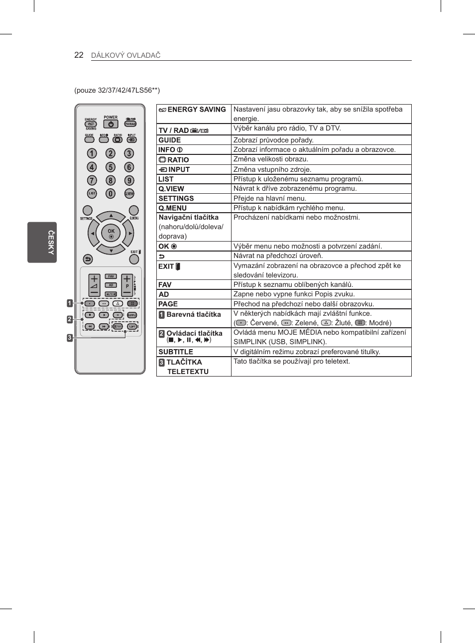 LG 47LM615S User Manual | Page 100 / 441