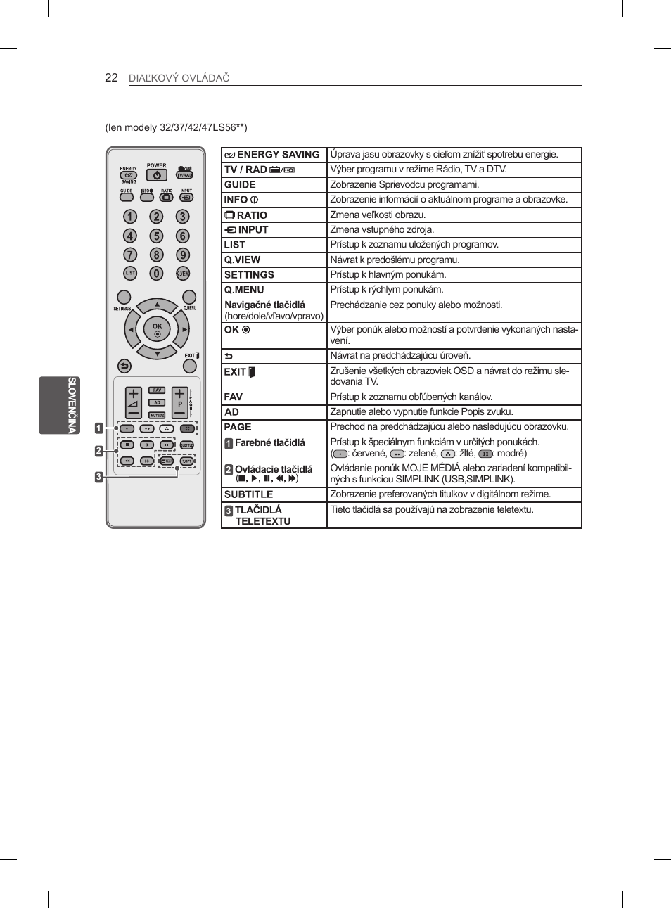 LG 47LM615S User Manual | Page 124 / 441