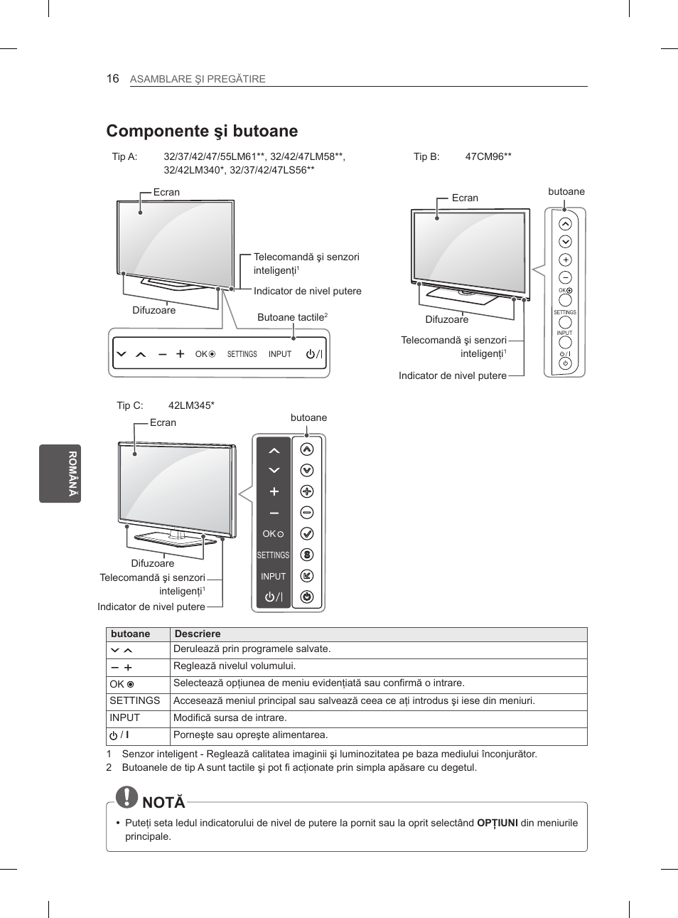 Componente şi butoane, Notă | LG 47LM615S User Manual | Page 142 / 441