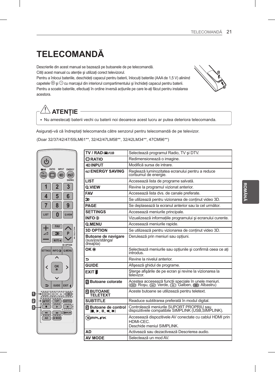 Telecomandă, Atenţie | LG 47LM615S User Manual | Page 147 / 441