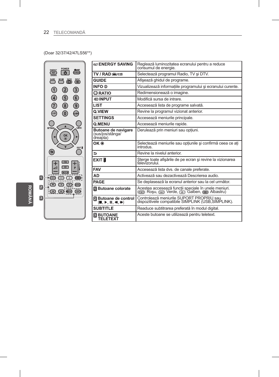 LG 47LM615S User Manual | Page 148 / 441