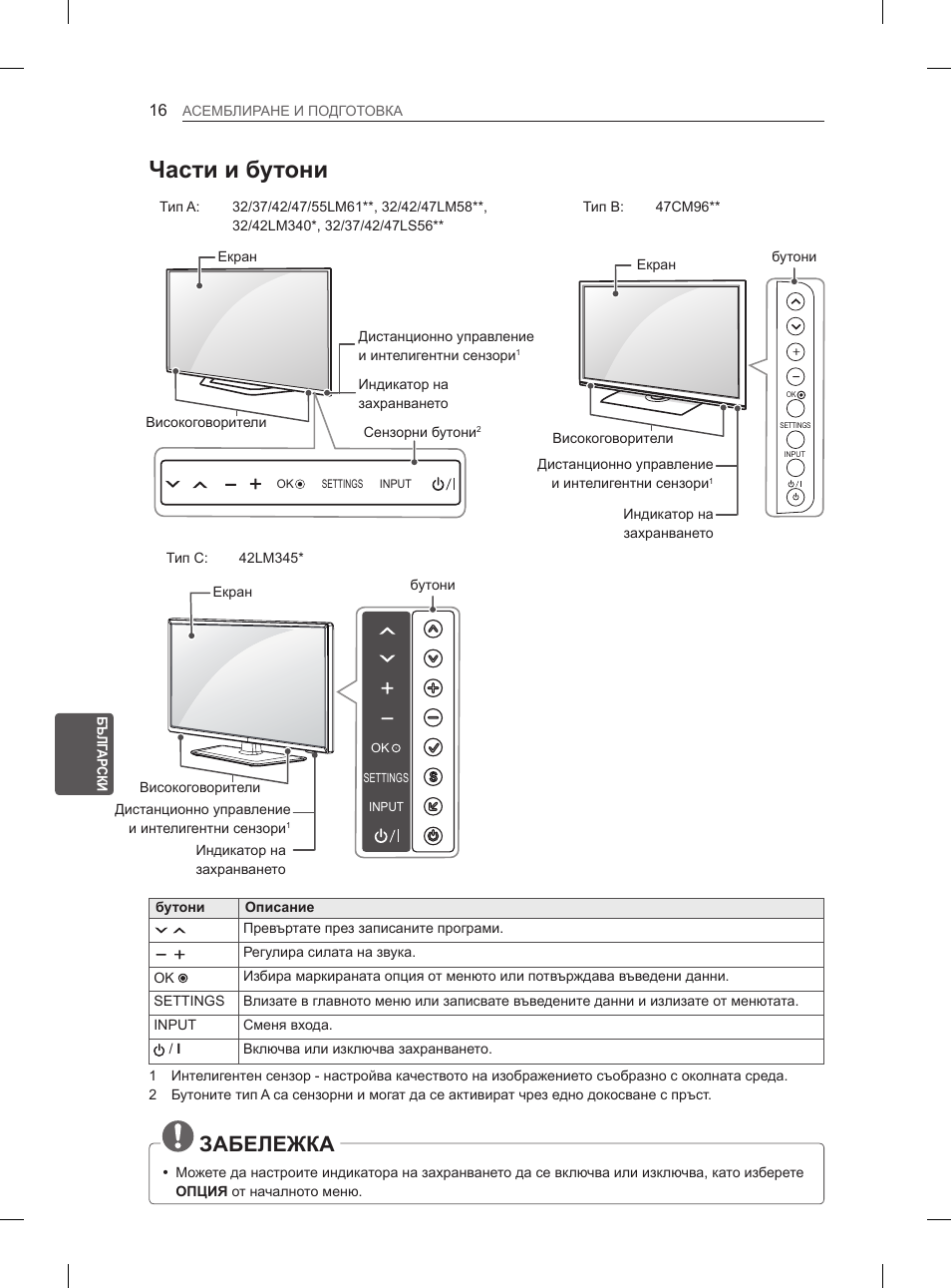 Части и бутони, Забележка | LG 47LM615S User Manual | Page 166 / 441