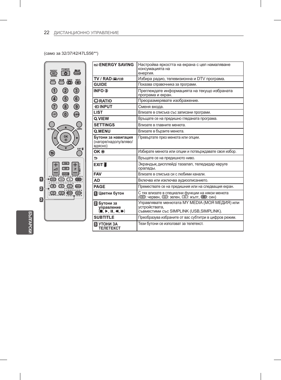 LG 47LM615S User Manual | Page 172 / 441