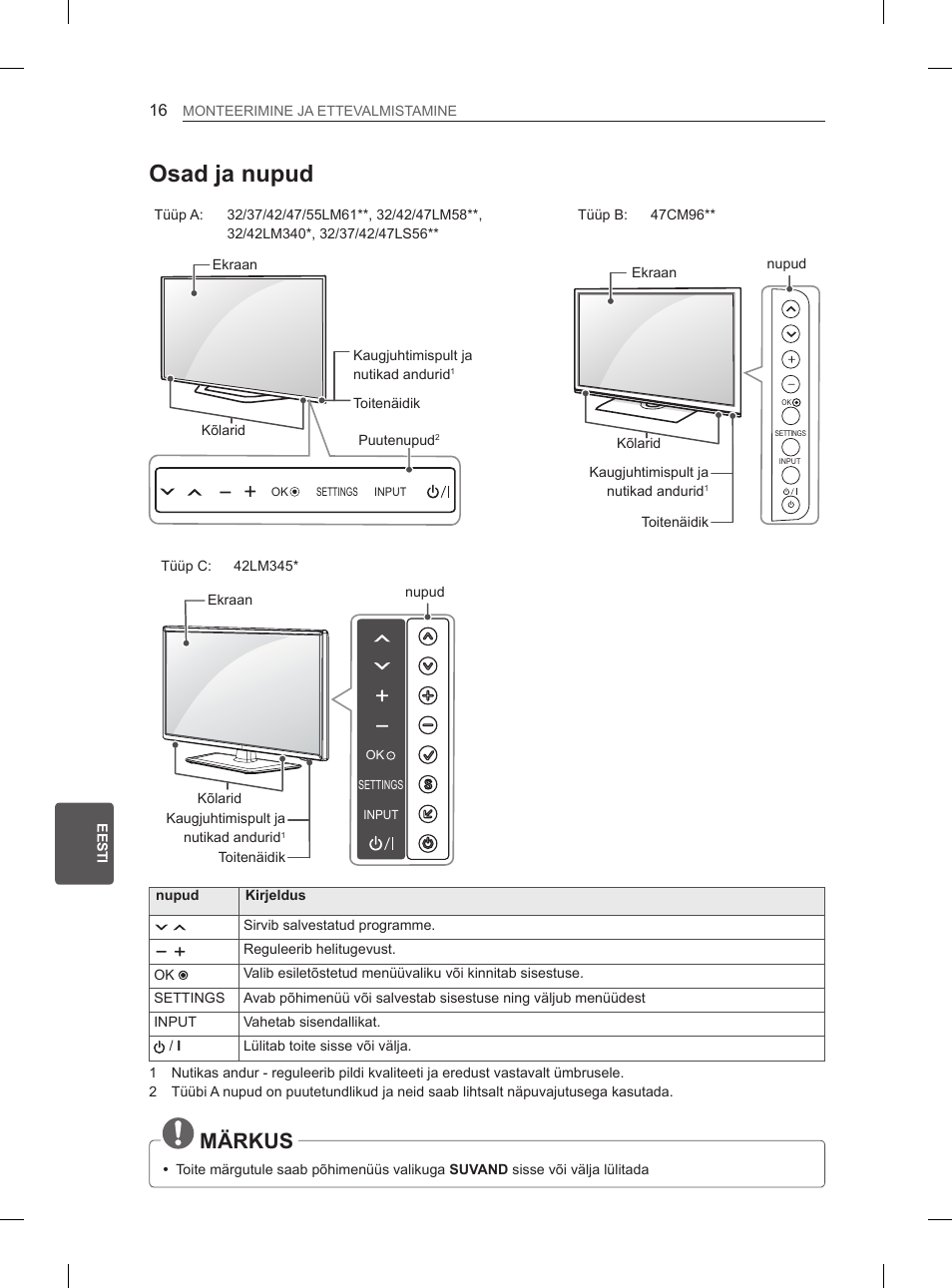 Osad ja nupud, Märkus | LG 47LM615S User Manual | Page 190 / 441