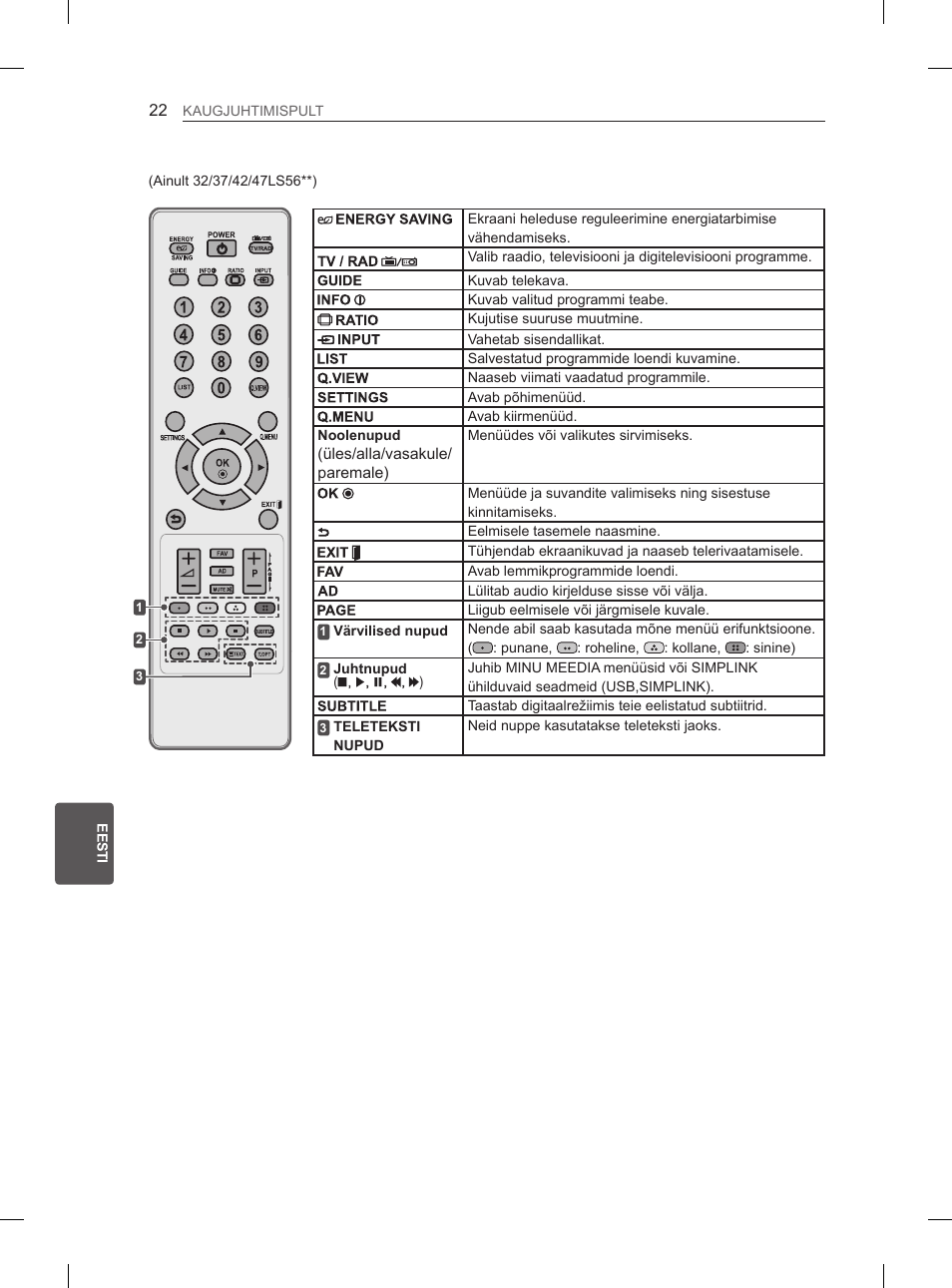 LG 47LM615S User Manual | Page 196 / 441