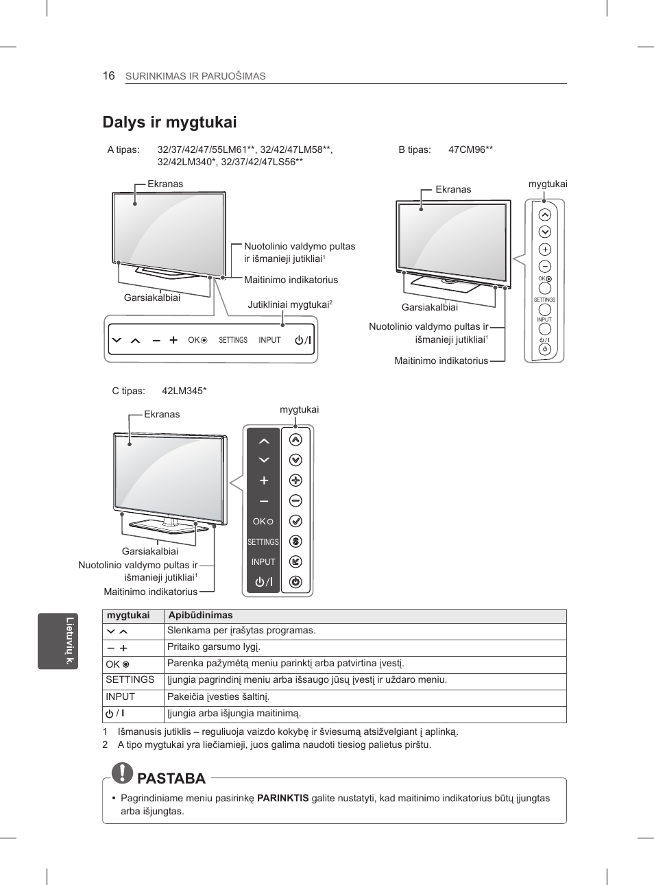 Dalys ir mygtukai, Pastaba | LG 47LM615S User Manual | Page 214 / 441