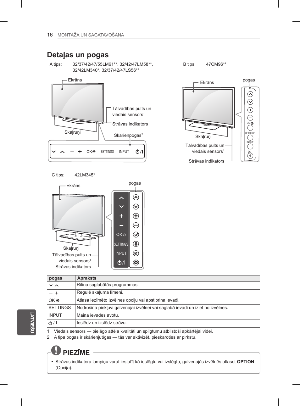 Detaļas un pogas, Piezīme | LG 47LM615S User Manual | Page 238 / 441