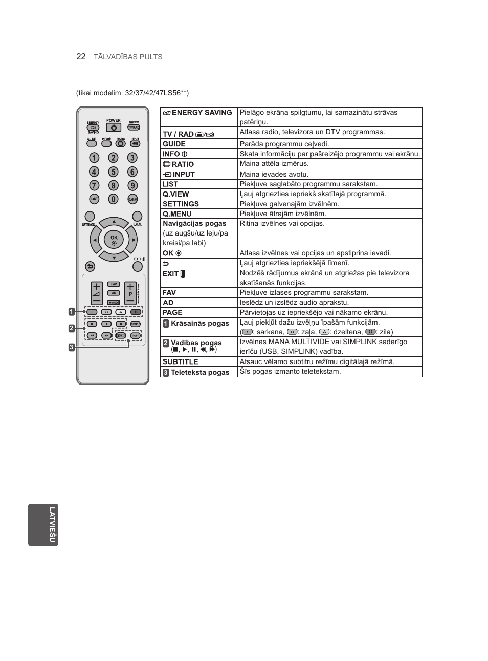 LG 47LM615S User Manual | Page 244 / 441