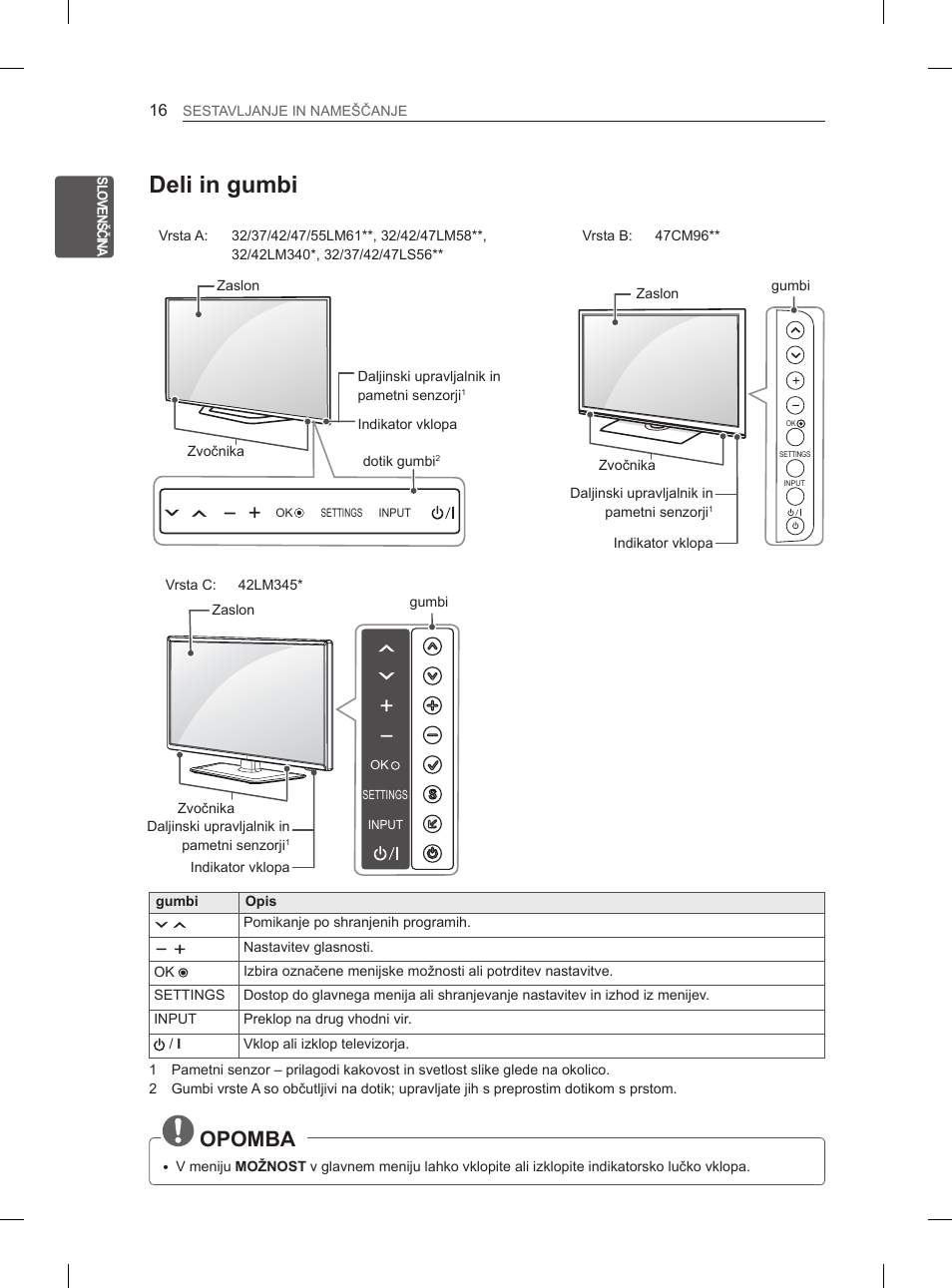 Deli in gumbi, Opomba | LG 47LM615S User Manual | Page 262 / 441